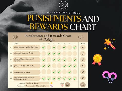 F4A Exercise Roulette (with punishment and reward) : .